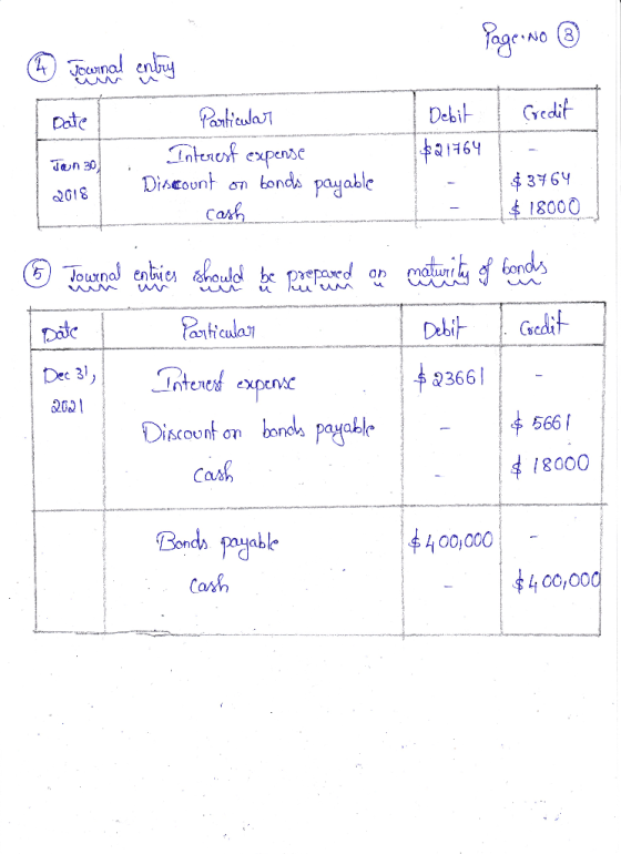 Page No ③ Credit ② Journal entry Date Particular Ton 30) he Interest expense Discount on bonds payable 2018 cash Debit $21764