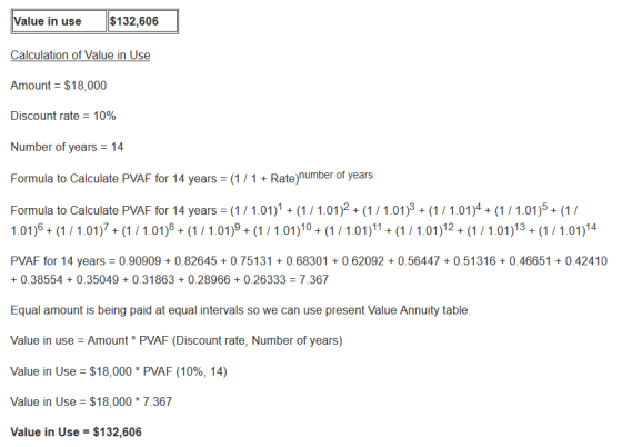 Value in use $132,606 Calculation of Value in Use Amount = $18,000 Discount rate = 10% Number of years = 14 Formula to Calcul