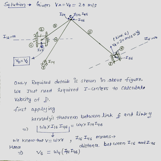 VA= 20 mis Solutions to Given Va=V6=2omis I24 134, I45 146 3 5 VG Ilz=00 & link 6) Tio=00 N 123 I56 Vo=V₂ Ily ONLY Required d