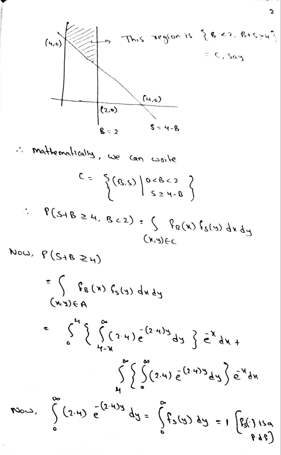 2 (4,0) This region is {Be2, Bt Say? =c, say A (4,0) B = 2 S-4-B : mathematically, we can write ca (B.S) Io<BC 2 S24-0 .s) |