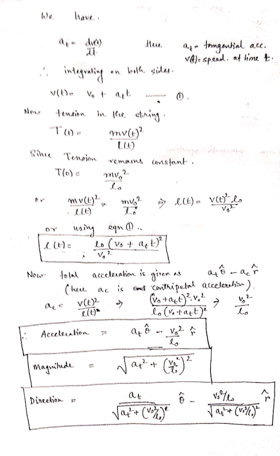 We have + Hur me ato tangential acci VA) speed of lime t. a integrating on both sides. V(t)= Vot ap 0. Now tension in the str