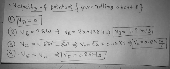 Velocity of points= { pure rolling about A} © VB = 2 RW + Vo = 2X0.15847 V6 = 1.2 mis ③ Vc = VREO 2 + RED2 ) V = 82 x 0.15 X