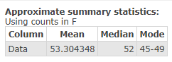 Approximate summary statistics: Using counts in F Column Mean Median Mode Data 53.304348 52 45-49