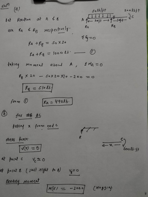 solm (0) solblft 200 lbft 1711tle ATE 2off q-loft- let Reaction at A & B RB are RA 4 RR respectively. { fy=0 RA+RR = sox20 PA