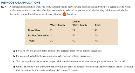METHODS AND APPLICATIONS 13.17 A marketing research firm wishes to study the relationship between wine consumption and whethe