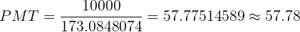 \large PMT=\frac{10000}{173.0848074}=57.77514589\approx 57.78