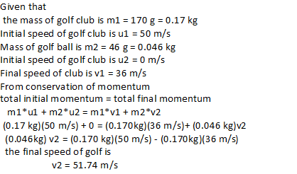 Given that the mass of golf club is m1 170 g 0.17 kg initial speed of golf club is u- 50 m/s Mass of golf ball is m2 46 g 0.0