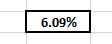 6.09%
