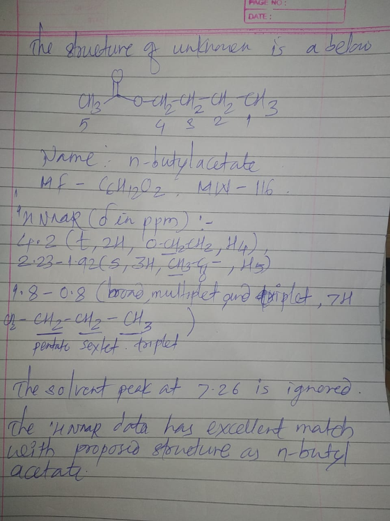 AGE NO: DATE: structure of unknonen is a below och-CHCl, Cla Name : n-butylacetate - ME - CHO MW-116. Tan NhaR Co in ppm) - 4