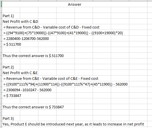 Answer Part 1) Net Profit with C&D = Revenue from C&D - Variable cost of C&D - Fixed cost = ((94*9100)+75*19000))-((47*9100)+