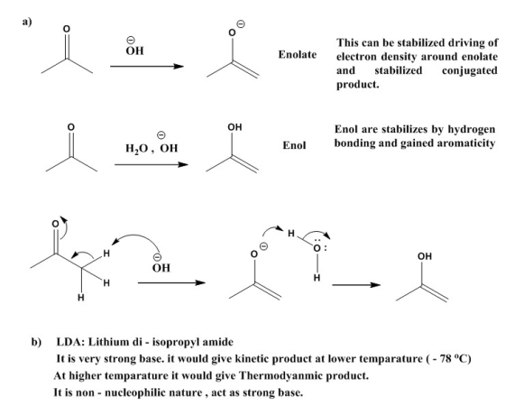 This can be stabilized driving of electron density around enolate and stabilized conjugated product. он Enolate он Enol are s