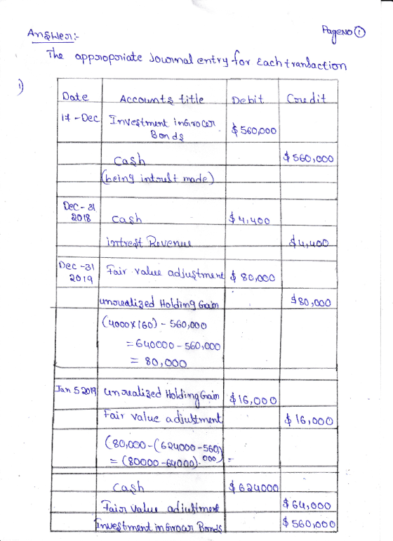 PageNo 0 Anghen: The appropriate Journal entry for Each tranfaction Date Accounts title Debit Coredit if - Decl Investment in