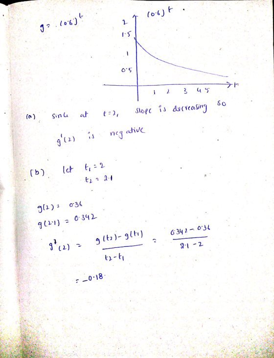 1 1 10.6) . so (a) 1 2 3 4 5 since at t=2, Slope is decreasing g (2) is negative ul (b) let t;= 2 6222:1 9/2)2 0:36 9(211) =