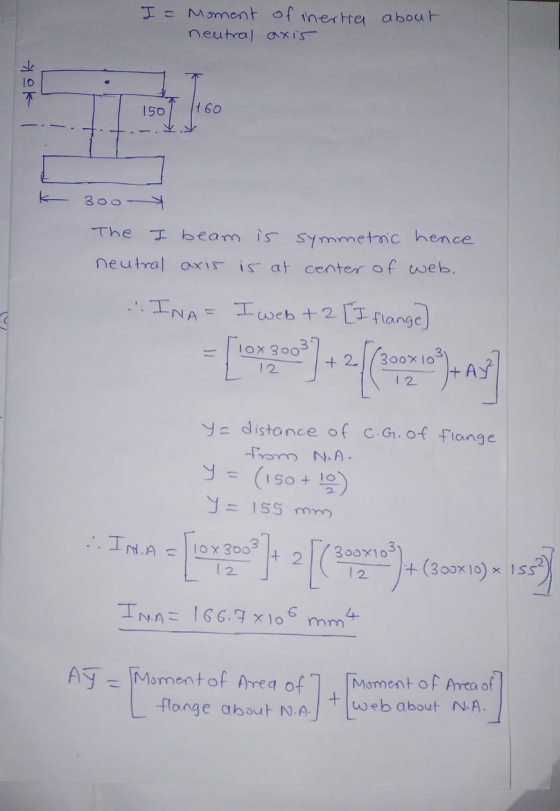I = Moment of inertia about neutral axis 150 160 300-4 The I beam is symmetric hence neutral axis is at center of web. ... IN