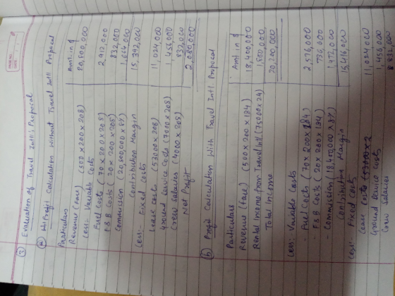 GENO lation of Travel Intills Propocal @ wri Profit calce Intl Proposal Amitind (500x200x. 20,80o, oco - napt calculation wi