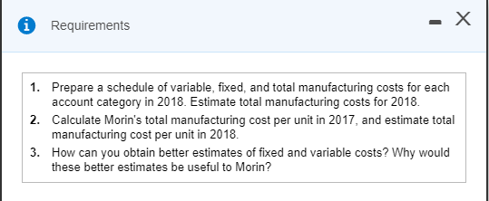 Requirements 1. Prepare a schedule of variable, fixed, and total manufacturing costs for each account category in 2018. Estim
