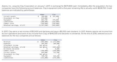 Adams, Inc. acquires Clay Corporation on January 2017 in exchange for $674 800 Immesyate the acquisition, the two companies h