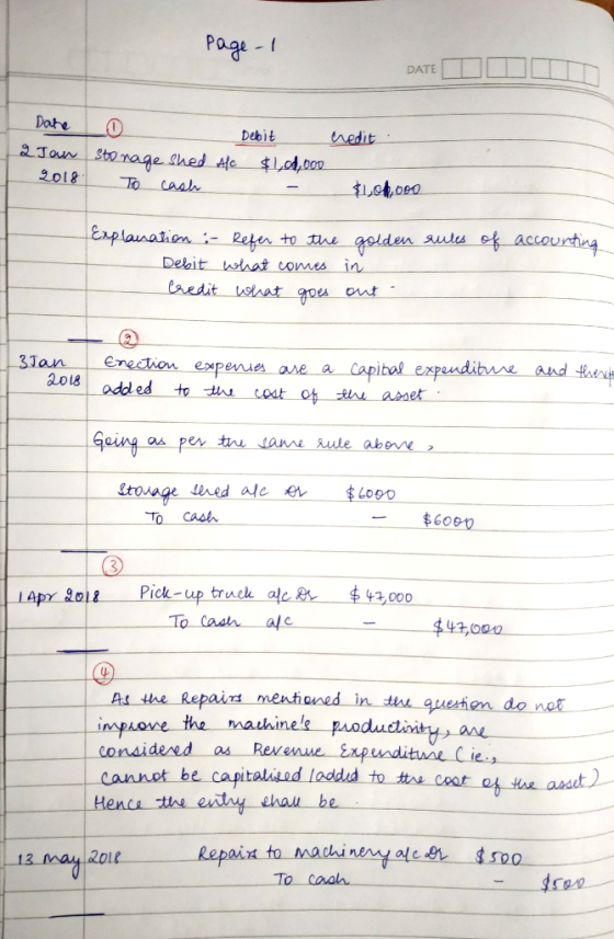 Page 1 DATE IT Credit: Date Debit 2 Jan stonage shed Afc $1,00,ooo. 2018. To cash $100,000 rules of accounting Explanation :