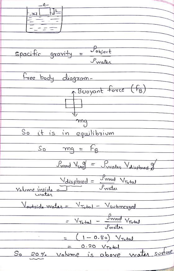 Spacific gravity - Pobject swater - I free body diagram. p Buoyant force tfs) J ng equilibrium So it is in water - so mg = FB
