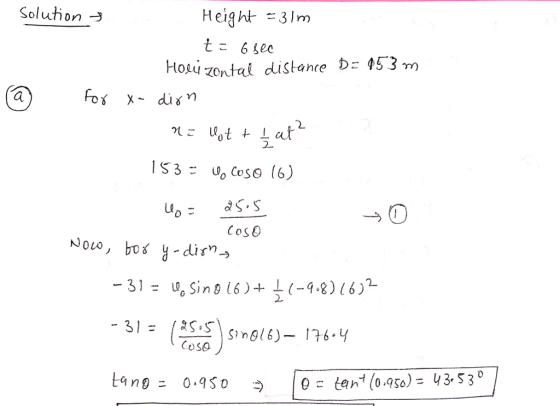 Soluhon3 Height 3lm Hoerænttel distance D. ф53m 2 Coso 31u Sin 6) (-9.8) (6)2 Coso 0 ten(o.so 43- S3