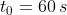 t_{0}=60\,s