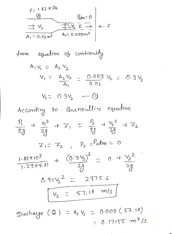 P=1.82 kPa - Patm=0 BLE><f 3 V A, = 0.01 m2 A2= 0.003m2 from equation of continuity AN = Az Vz Vi = 42 m2 = 0,003 v2 = 0.3v V