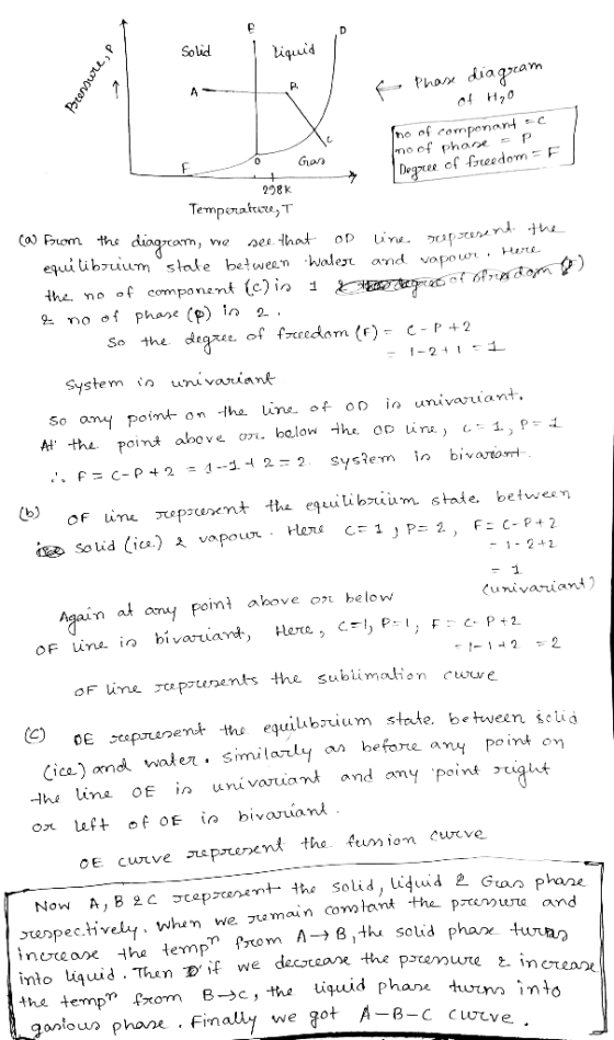 АНВ Solid iquid A f tham diagram ho of componand -c mo of pharoe = p Gan Degpree of frreedom = F 298k Temperaktw,T co Prom th