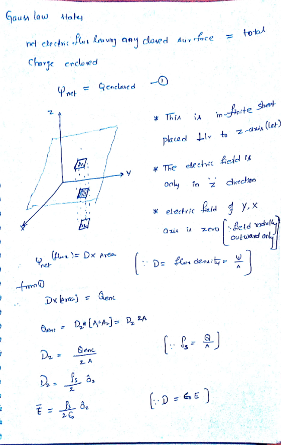 Gaun law stales het electric flux leaving nay closed Charge encloved surface = total = Qenclosed * This placed is infinite Sh