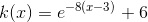 k(x)=e^{-8(x-3)}+6