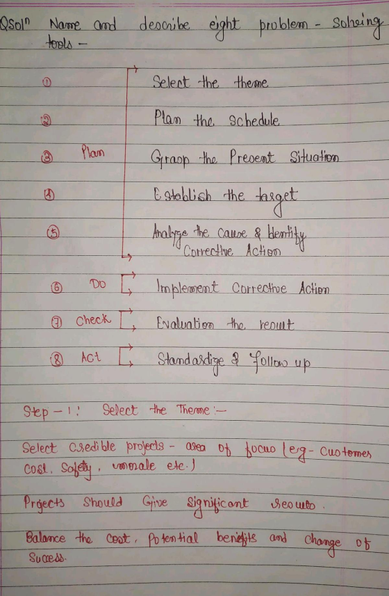 Osoln Name and tools - describe eight problem Soheing Select the theme Plan the schedule e) Plan Grasp the Present Situation