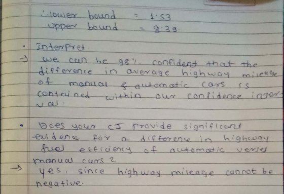 1.53 lower bound upper bound 1 Interpret can be g81. confident that the difference in average highway mirease & automatic car