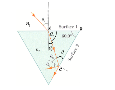 Surface
102)
60.00
Surface ?
Uc