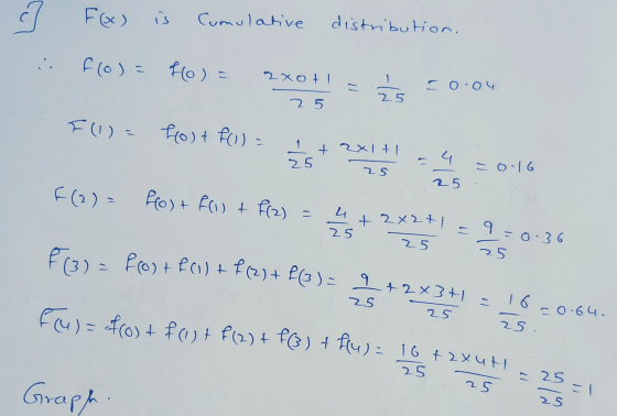 Foc) is Cumulative distribution. flos fo) = 2xoti = 0.04 25 25 F(i)= host Fol) = + 2x1+ 25 25 4 -0.16 25 . f(2)= fost f(i) +