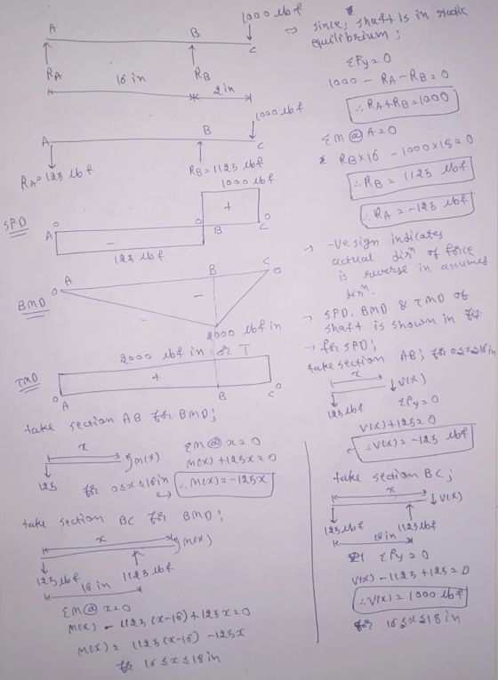 Re 16 in P0 -Vesign indicates (2孑.do f 1시 6 VIK)+12.52 O em@っ m@) take sta BC take section BC β(NO ur) a in