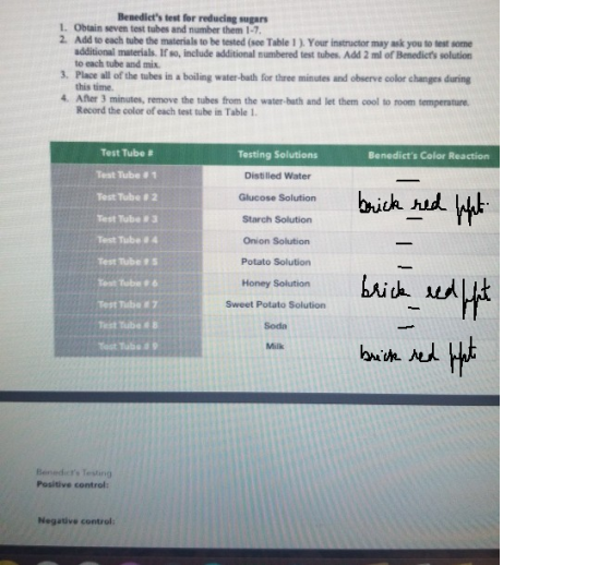Benedicts test for reducing sugars 1. Obtain seven test tubes and number them 1-7. 2. Add to each tube the materials to be t