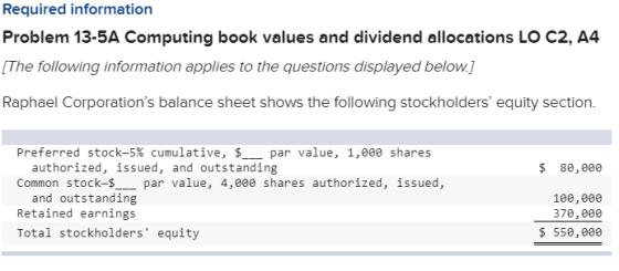 Required information Problem 13-5A Computing book values and dividend allocations LO C2, A4 (The following information applie