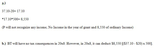 37.10-20= 17.10 *17.10*500= 8,550 (P will not recognize any income. No Income in the year of grant and 8,550 of ordinary Inco