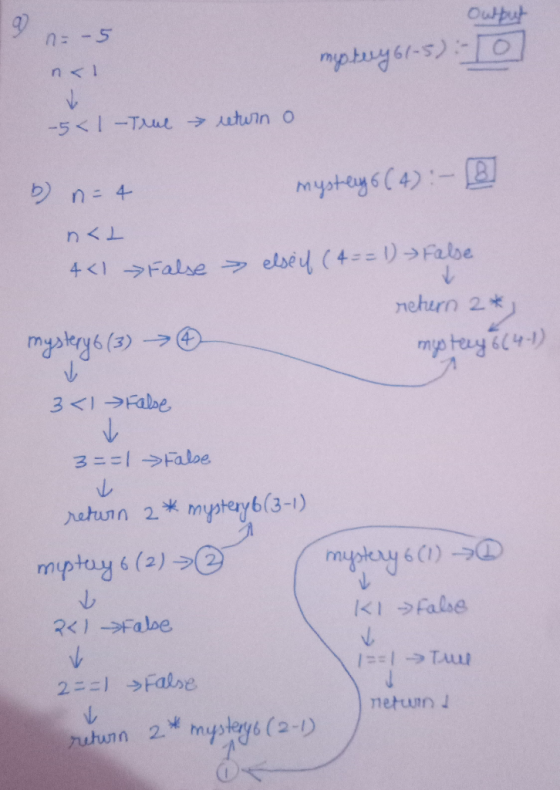 Output n=-5 nal mystery 61-5):-10 -5<1 -True return o mystery 6 (4) :- B b) n = 4 nat 4<1 False else if (4== 1) False return