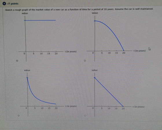 -/1 points Sketch a rough graph of the market value of a new car as a function of time for a period of 20 years. Assume the c