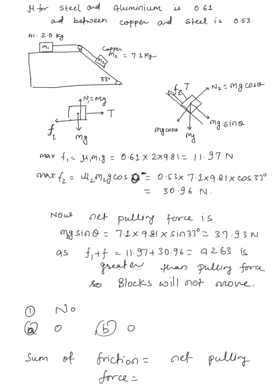 H fr Steel and aobetoeen Guminium O.61 Steel is O.53 Copper ad AI: 2.0 k Coffer 33 N2EMg coso ma sino mg coso max fiJum = 0.6