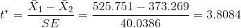 t^* = \frac{\bar X_1 - \bar X_2}{SE} = \frac{525.751 - 373.269}{40.0386} = 3.8084
