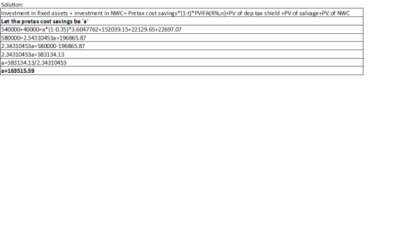 Solution: Investment in fixed assets + investment in NWC= Pretax cost savings*(1-t)* PVIFA(R%,n)+PV of dep tax shield +PV of