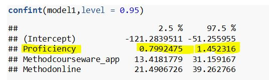 confint(modeli, level = 0.95) ## ## (Intercept) ## Proficiency ## Methodcourseware app ## Methodonline 2.5 % 97.5 % -121.2839