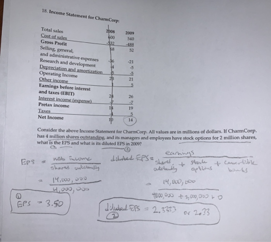 18. Income Statement for CharmCorp: 2008 2009 540 -488 -532 Total sales Cost of sales Gross Profit Selling, general, and admi