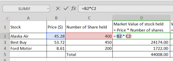 SUMIE А р i Stock XV fx =B2*C2 B Market Value of stock held Price ($) Number of Share held = Price * Number of shares 45.280