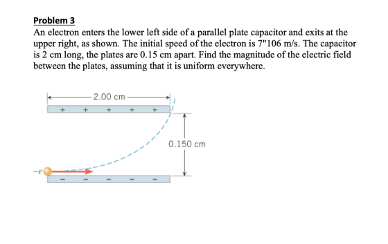 Problem 3 An electron enters the lower left side of a parallel plate capacitor and exits at the upper right, as shown. The in
