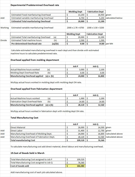 Departmental Predetermined Overhead rate Molding Dept Fabrication Dept $ 13,250 $ 16,950 given $ 6,750 $ 5,250 calculated bel