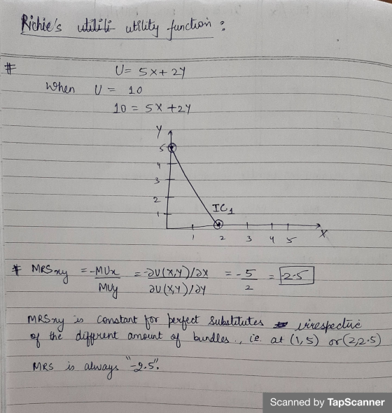 Richies utiliti utility function # when U= 5x+27 U = 10 10 = 5x +2y Y У 3 2 IC, X 2 3 4 x =-5 = 22.5 2 * MRS my = -MUs -Əv (