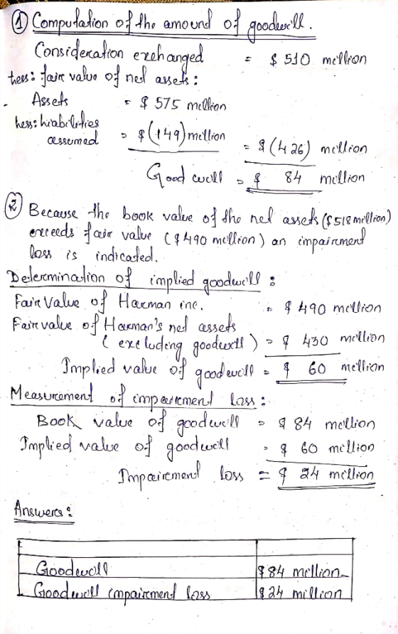 O Computation of the amo und of goodumrl . Considecalion ezah anged tiess: taim valun od ned assek: Assets hes: hiabrlrlies a