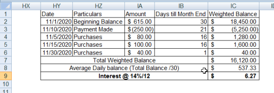 HX 1B HY HZ IA Date Particulars Amount Days till Month End Weighted Balance 11/1/2020 Beginning Balance $ 615.00 30 $ 18,450.